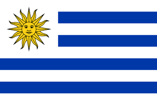 After Market 2024 Uruguay